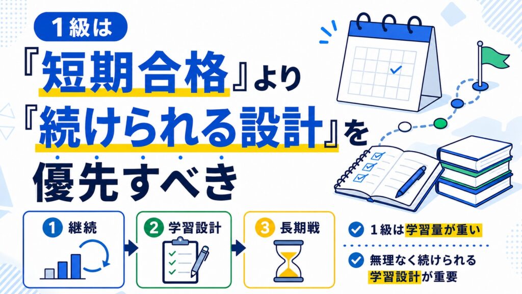 1級は「短期合格」より「続けられる設計」を優先すべき
