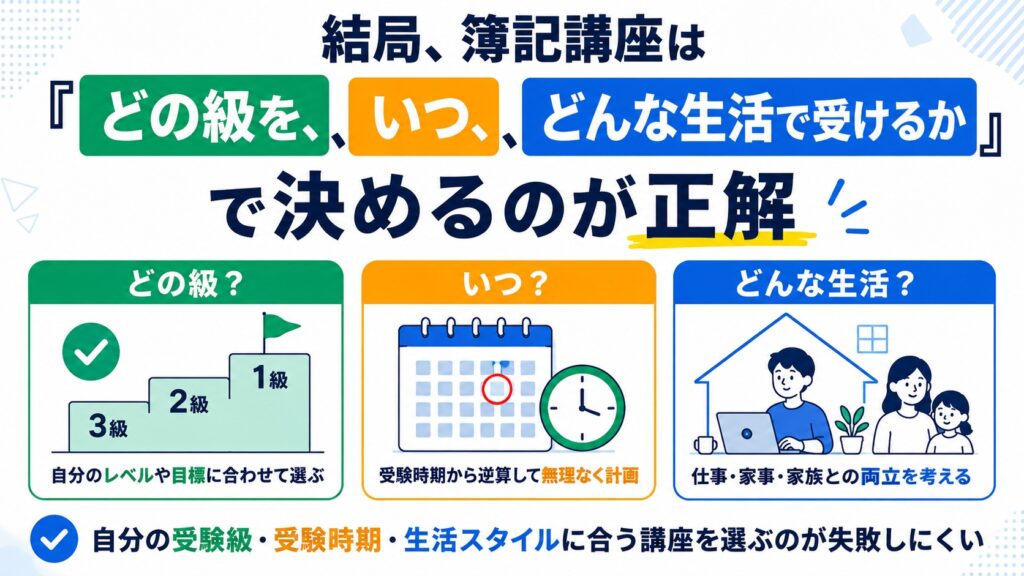 結局、簿記講座は「どの級を、いつ、どんな生活で受けるか」で決めるのが正解