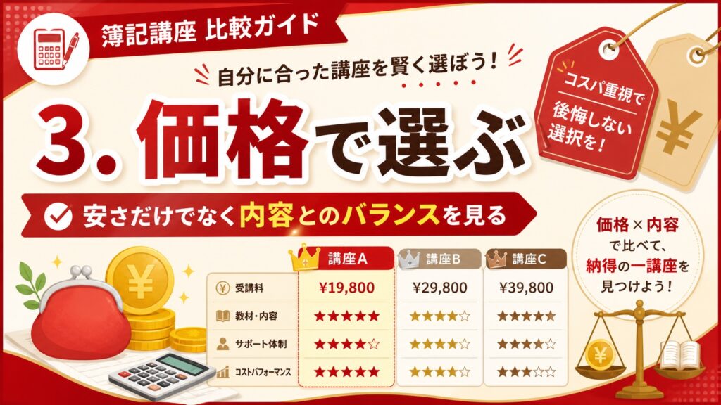 3.価格で選ぶ